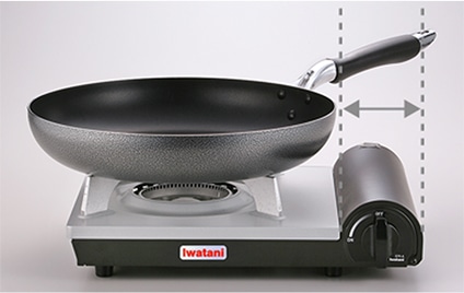 Iwatani EcoPremium EPR-A Butane Stove From Chef Rubber